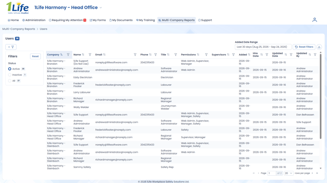 1Life Harmony - Multi-Company Reporting