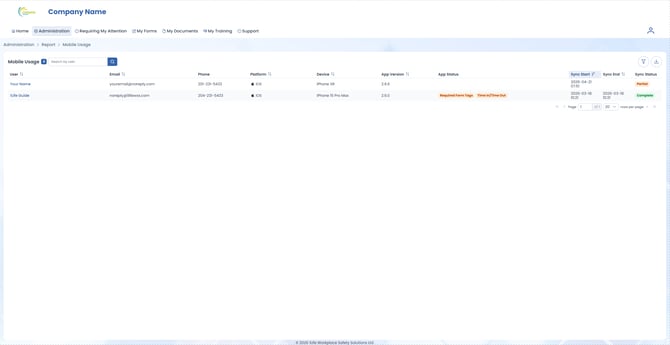 Mobile Usage Page